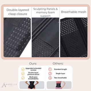 Aurelle Forme Signature Waist Trainer